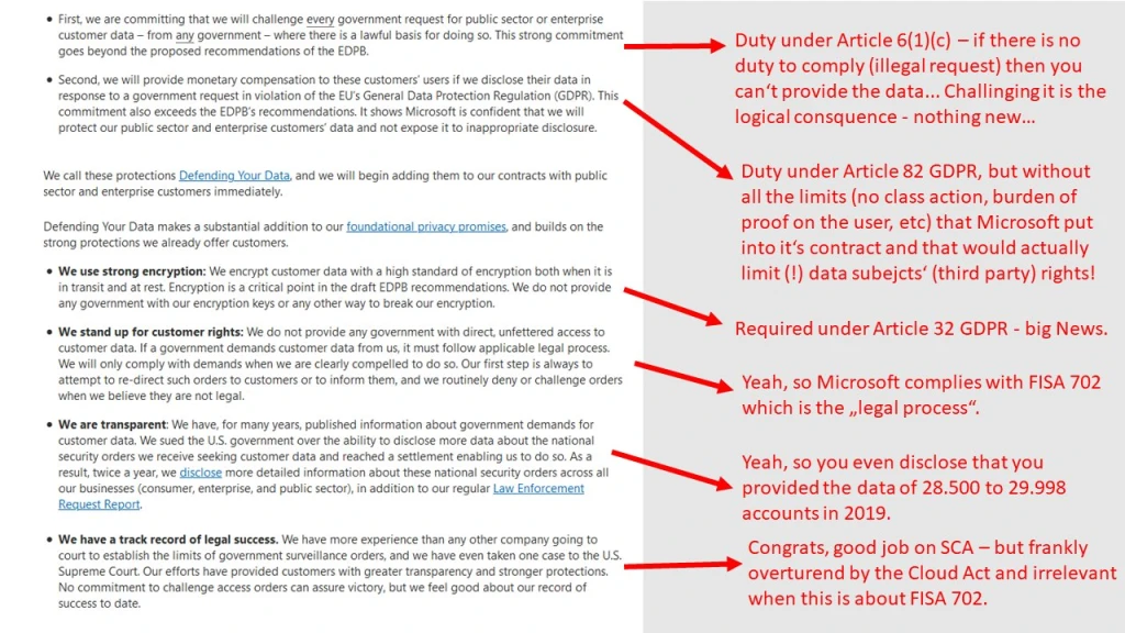 Legal bullshit made by Microsoft